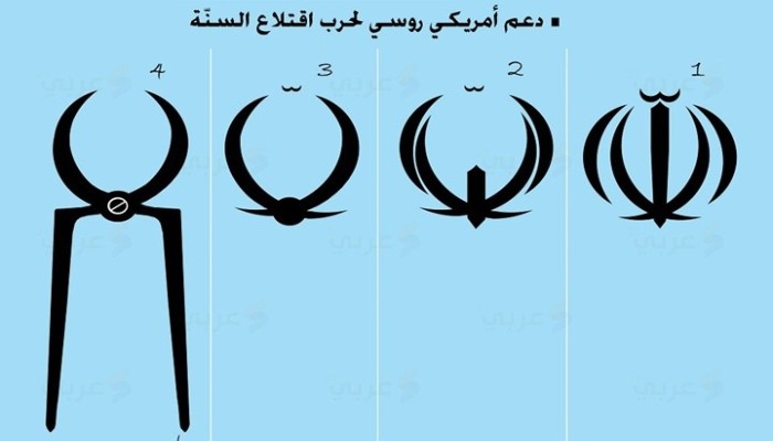 كاريكاتير: دعم أمريكي روسي لحرب اقتلاع السنة