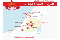 خريطة الحرائق في "الكيان الصهيوني"