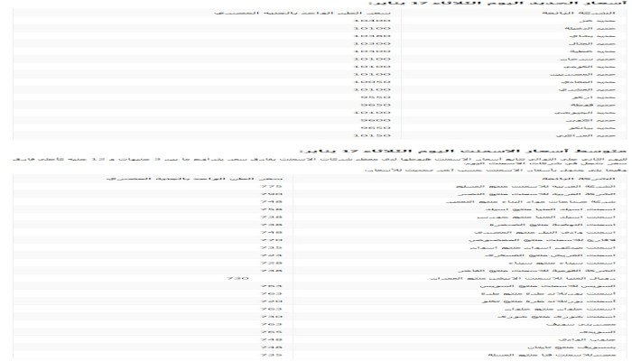 أسعار الحديد والاسمنت اليوم الثلاثاء
