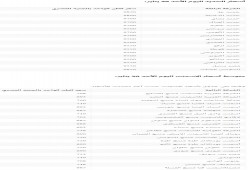 أسعار الحديد والاسمنت اليوم الأحد