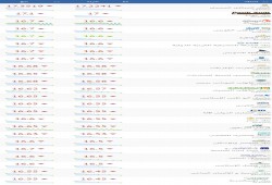 تعرف على أسعار صرف الدولار بالبنوك صباح الثلاثاء