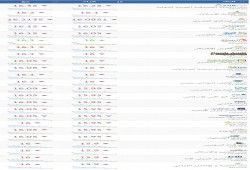 الدولار يواصل الانخفاض .. تعرف على الأسعار بالبنوك