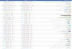 الدولار يواصل الانخفاض .. تعرف على الأسعار بالبنوك