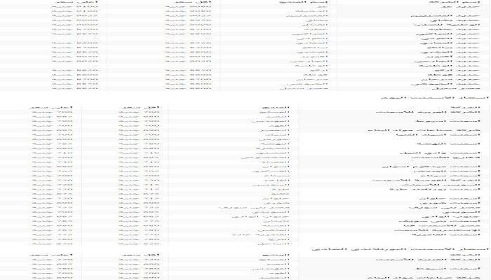 سعر الحديد والإسمنت الثلاثاء 21 فبراير