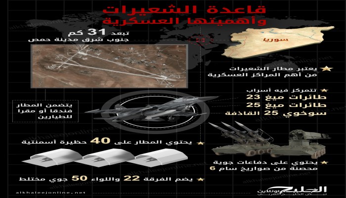 إنفوجرافيك: قاعدة الشعيرات السورية وأهميتها العسكرية