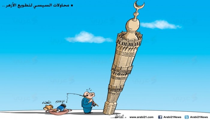 تطويع الأزهر