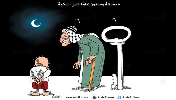 ذكرى النكبة