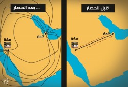 تسييس الحج