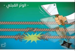 ألاعيب الحصار
