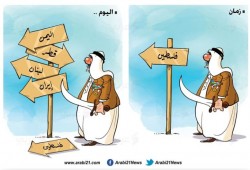 العرب والقضية الفلسطينية