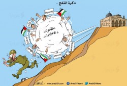 التضامن مع القدس