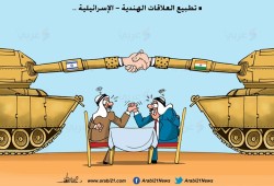 التطبيع الهندي الصهيوني