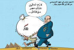 تضاعف معدلات الدين الخارجي في مصر