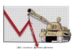 العملية العسكرية المصرية في سيناء