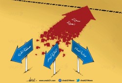 مسيرة العودة