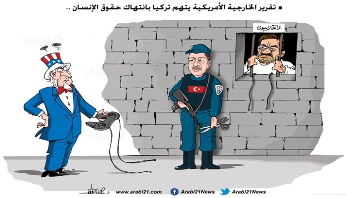 الخارجية الأمريكية تنتقد وضع حقوق الإنسان في تركيا