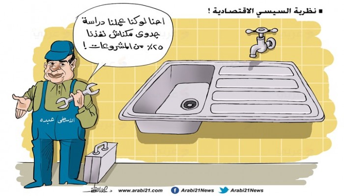 نظرية السيسي الاقتصادية..