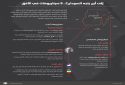 إلى أين يتجه السودان؟.. 5 سيناريوهات في الأفق (إنفوجرافيك)