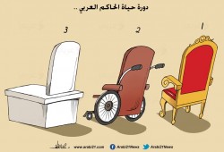 دورة حياة الحاكم العربي..