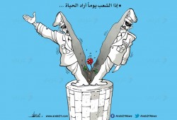 ربيع الشعوب
