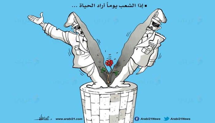 ربيع الشعوب