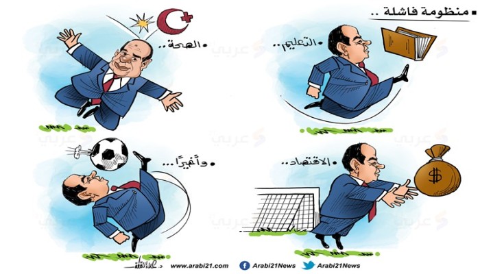 منظومة السيسي!