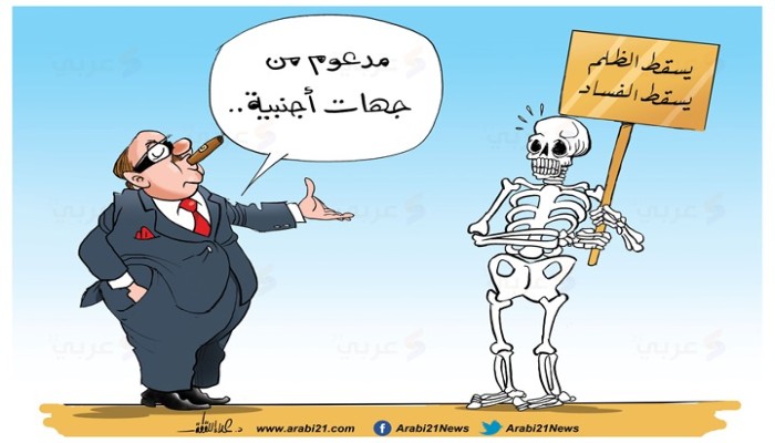 المتظاهرون والدعم الخارجي..