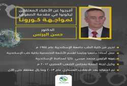 حملة شعب واحد نقدر: افرجوا عنهم د. حسن البرنس (انفوجراف)