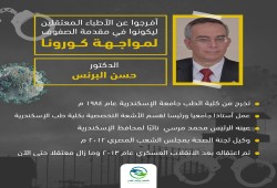 حملة شعب واحد نقدر: افرجوا عنهم د. حسن البرنس (انفوجراف)
