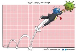 العالم وكورونا!