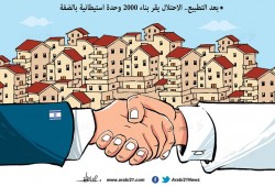 بعد التطبيع
