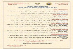 الأرصاد تكشف خرائط الأمطار بمحافظات الجمهورية حتى الجمعة المقبل