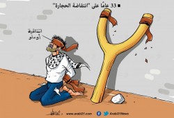انتفاضة الحجارة