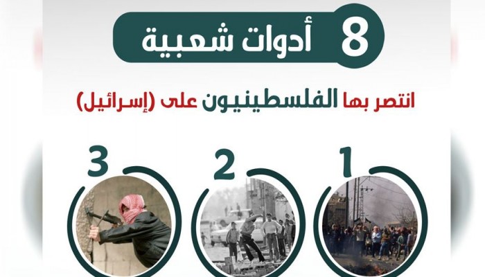 إنفوغرافيك 8 أدوات شعبية انتصر بها الفلسطينيون على "إسرائيل"