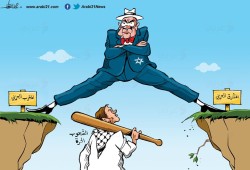 الشعوب الحرة..