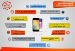 الخطوات الإثني عشر لحماية موبايلك