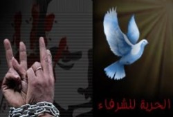 اعتقال 5 طلاب على خلفية مظاهرات الأقصى بالحرم الجامعي