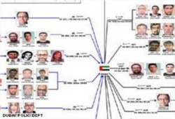 بولندا تسلم عميل موساد متورط باغتيال المبحوح