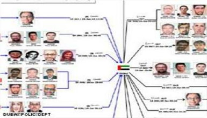 بولندا تسلم عميل موساد متورط باغتيال المبحوح