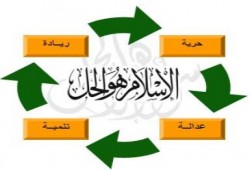 البرنامج الإنتخابي لمرشحي الإخوان المسلمين لبرلمان 2010