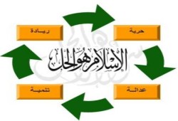 البرنامج الإنتخابي لمرشحي الإخوان المسلمين لبرلمان 2010