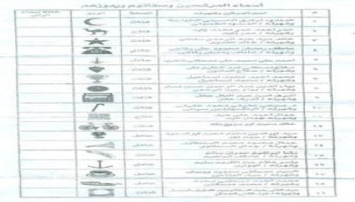 قبيل الانتخابات بساعات قليلة: ظهور أوراق الاقتراع السرية بالعديد من المحافظات