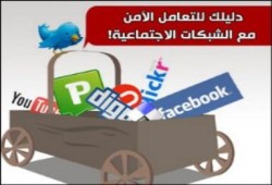 40 نصيحة للتحرك بعقلانية على المواقع الاجتماعية الشهيرة : فيس بوك وتويتر و...