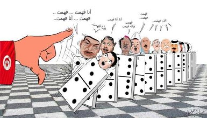 رأي الاستخبارات الأمريكية فيما يحدث بمصر