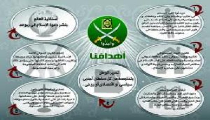 لفته نحو الهدف