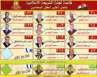النتائج شبه النهائية لإنتخابات المحامين (لجنة الشريعة ) قد تحصد 27 مقعداً من 43