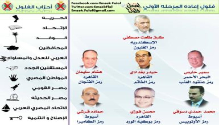 (المزور) طارق طلعت مصطفى وحيدر بغدادي (ابرز الفلول ) فى إنتخابات اليوم