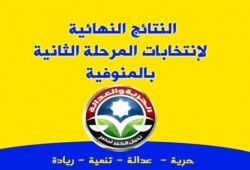 نتيجة انتخابات محافظة المنوفية (نهائية)