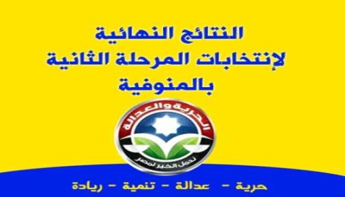 نتيجة انتخابات محافظة المنوفية (نهائية)