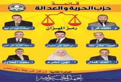 السيرة الذاتية لمرشحي الحرية والعدالة بالدقهلية (فردي وقوائم)